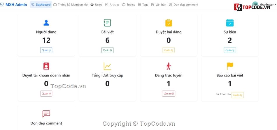 web doanh nghiệp,code web tin tức,mô hình doanh nghiệp,web mô hình doanh nghiệp