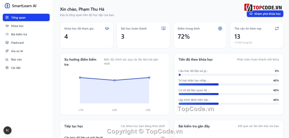 báo cáo đồ án website,báo cáo,đồ án website,web trắc nghiệm,website học tập thông minh