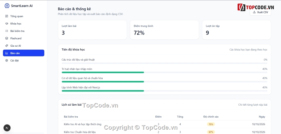 báo cáo đồ án website,báo cáo,đồ án website,web trắc nghiệm,website học tập thông minh