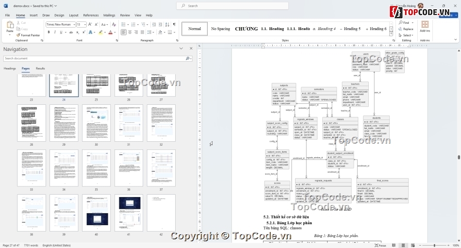 hệ thống quản lý điểm,code tính điểm thi,nhập điểm tự động,sinh viên