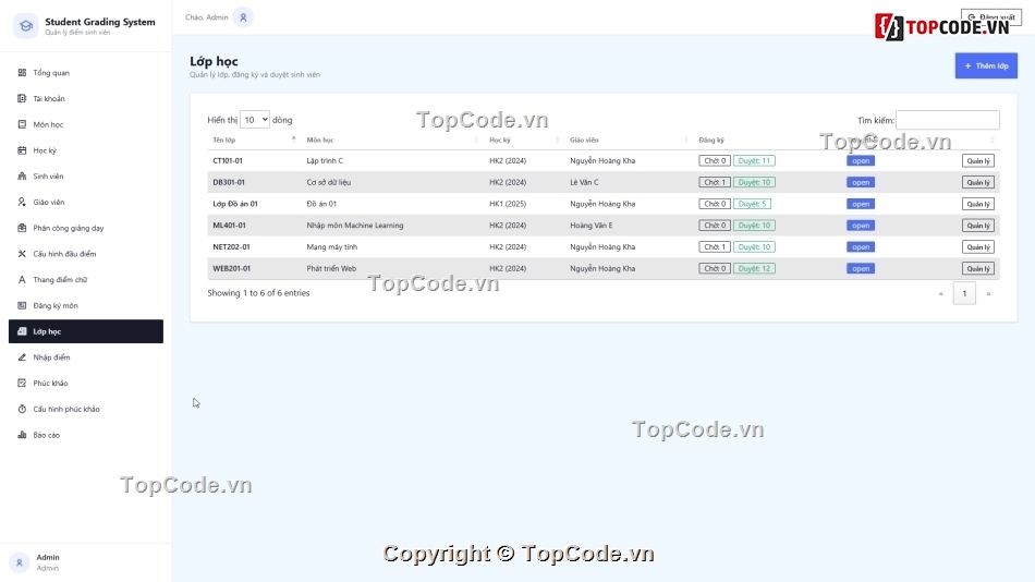 hệ thống quản lý điểm,code tính điểm thi,nhập điểm tự động,sinh viên