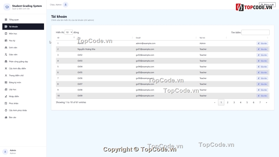 hệ thống quản lý điểm,code tính điểm thi,nhập điểm tự động,sinh viên