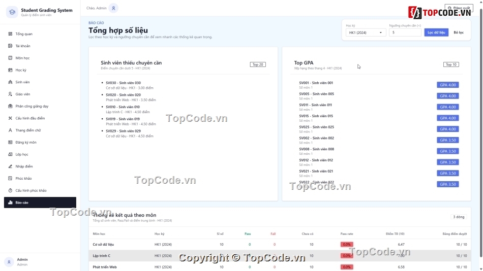 hệ thống quản lý điểm,code tính điểm thi,nhập điểm tự động,sinh viên