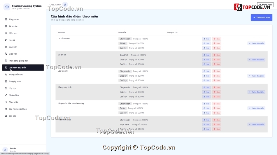 hệ thống quản lý điểm,code tính điểm thi,nhập điểm tự động,sinh viên