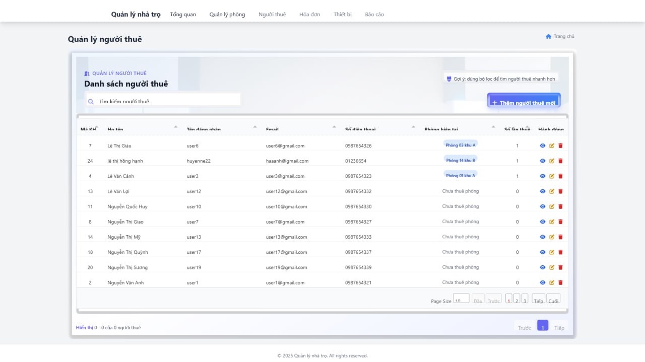 code tìm phòng trọ,quản lý trọ php mysql,code đồ án php