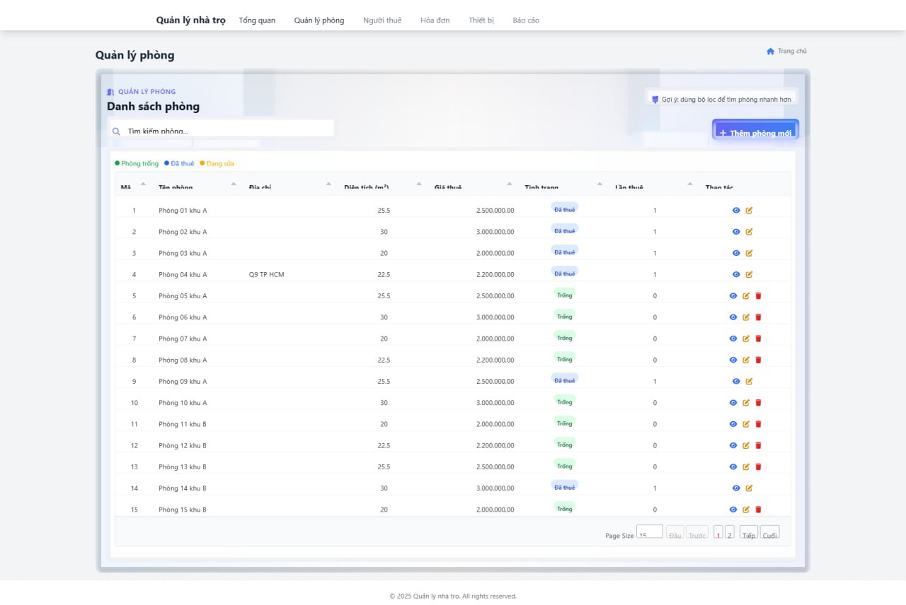 code tìm phòng trọ,quản lý trọ php mysql,code đồ án php