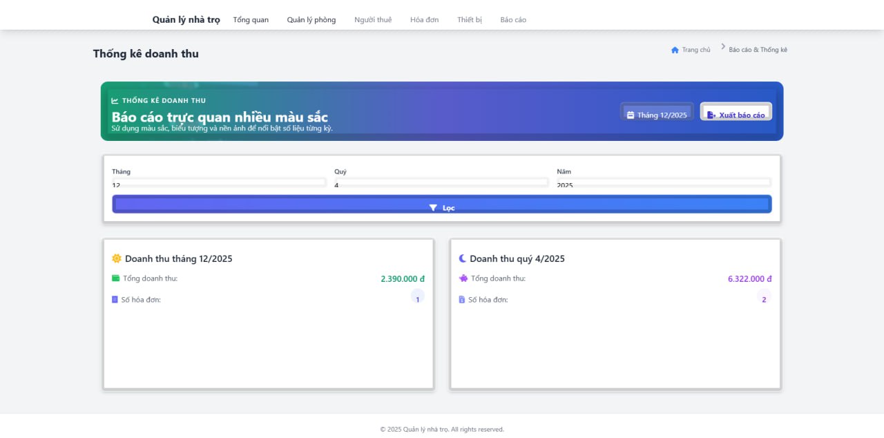 code tìm phòng trọ,quản lý trọ php mysql,code đồ án php