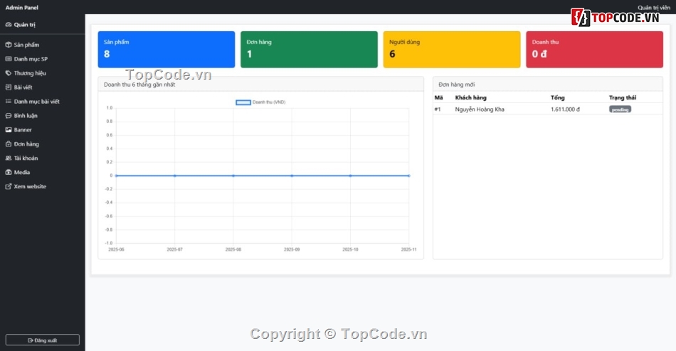 laravel,code website bán hàng,quản lý bán hàng