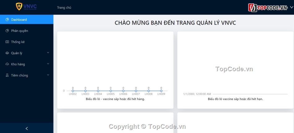 trung tâm tiêm chủng vnvc,.net core 6,reactjs,hangfire,tailwindCss,antd và chart antd