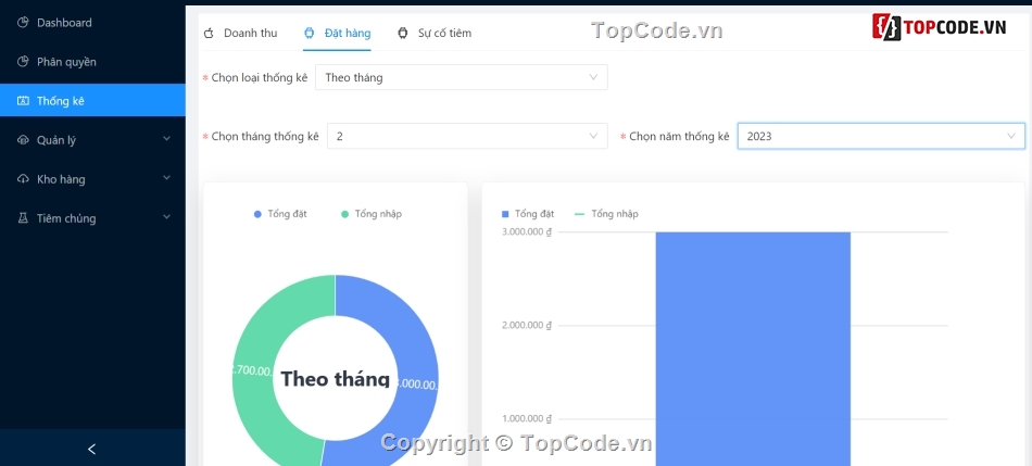 trung tâm tiêm chủng vnvc,.net core 6,reactjs,hangfire,tailwindCss,antd và chart antd