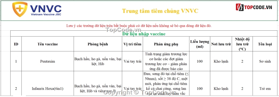 trung tâm tiêm chủng vnvc,.net core 6,reactjs,hangfire,tailwindCss,antd và chart antd