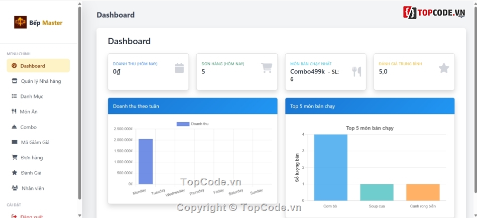 Website đặt món ăn,đặt món ăn,code web đặt món ăn
