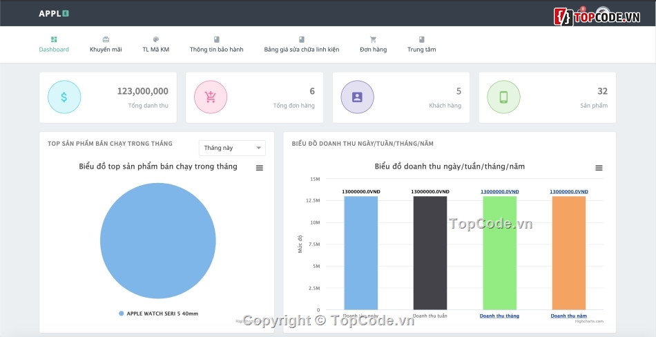 web bán sản phẩm,website bán sản phẩm,code bán sản phẩm