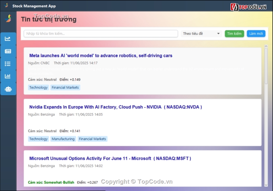 Java,JavaFx,phần mềm Phân Tích thị trường,chứng khoán