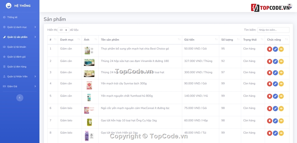 Full code Quản lý,ẩm thực,code ẩm thực,thực phẩm dinh dưỡng,tích hợp,chat