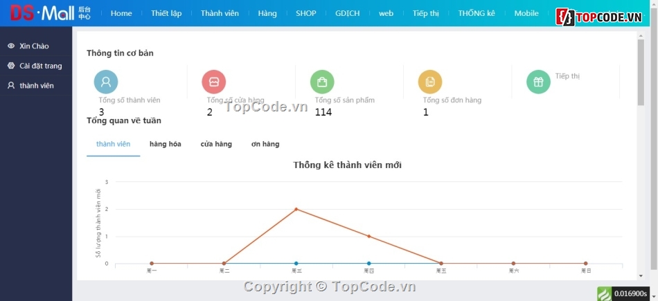 Code Thương Mại,Bán hàng giống lazada,quản lý