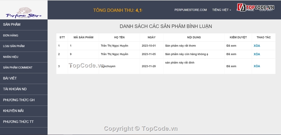 thương mại điện tử,website bán nước hoa,website thương mại,bán hàng PHP