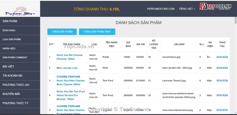 thương mại điện tử,website bán nước hoa,website thương mại,bán hàng PHP