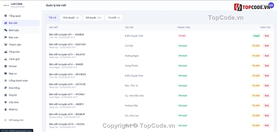 code web tin tức,code web tự động,thanh toán,web tin tức anime hoạt hình 3d