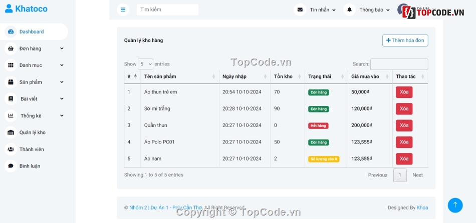 web bán quần áo,code bán áo quần,code web quần áo,đồ án php,php mysql,Source website quần áo