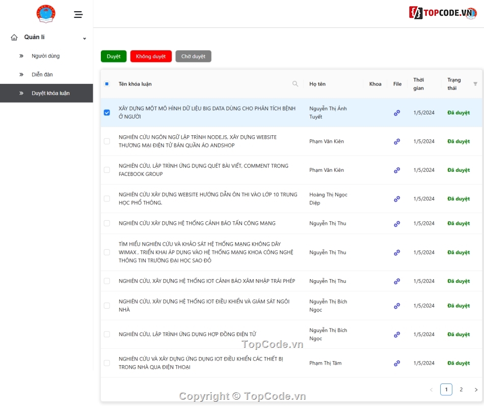 diễn đàn,code trường học,code website trường học,web trường học,code web trường học