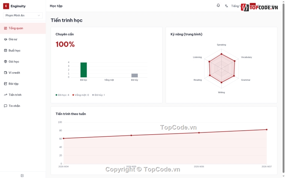 quản lý lớp học,code web,web quản lý