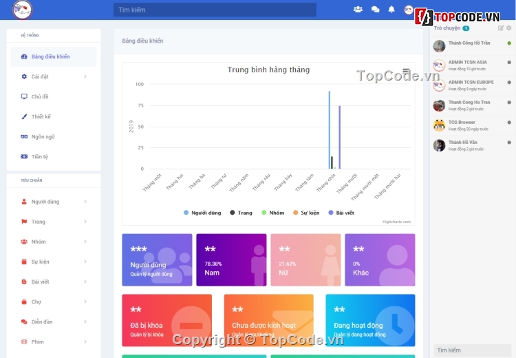 Source Code Mạng Xã Hội Giống Facebook,Mạng xã hội,Social Network,Source Code,Sngine,v2.6