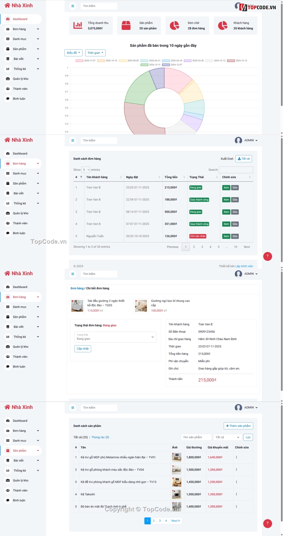 website nội thất,code nội thất,web nội thất,php mysql,web bán nội thất,báo cáo bán nội thất