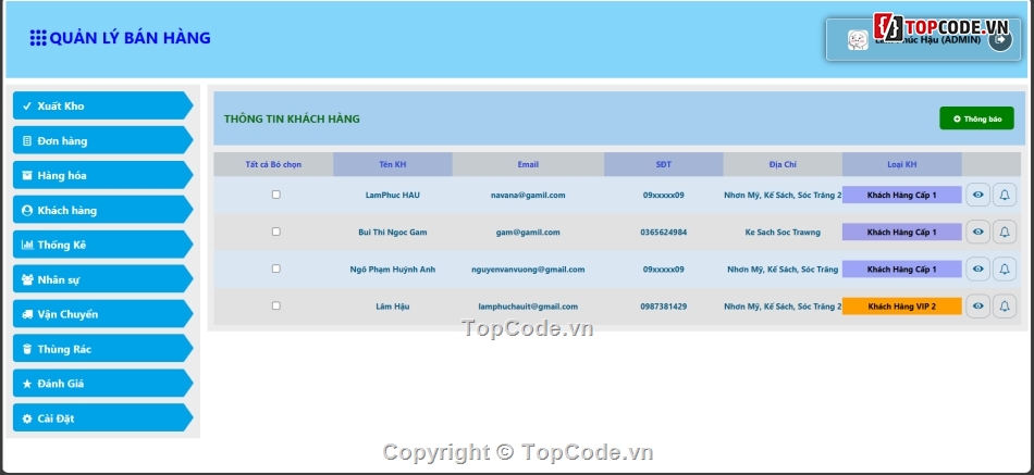 website bán hàng php,Website quản lý Topcode,Topcode Web bán hàng,code Website quản lý bán hàng