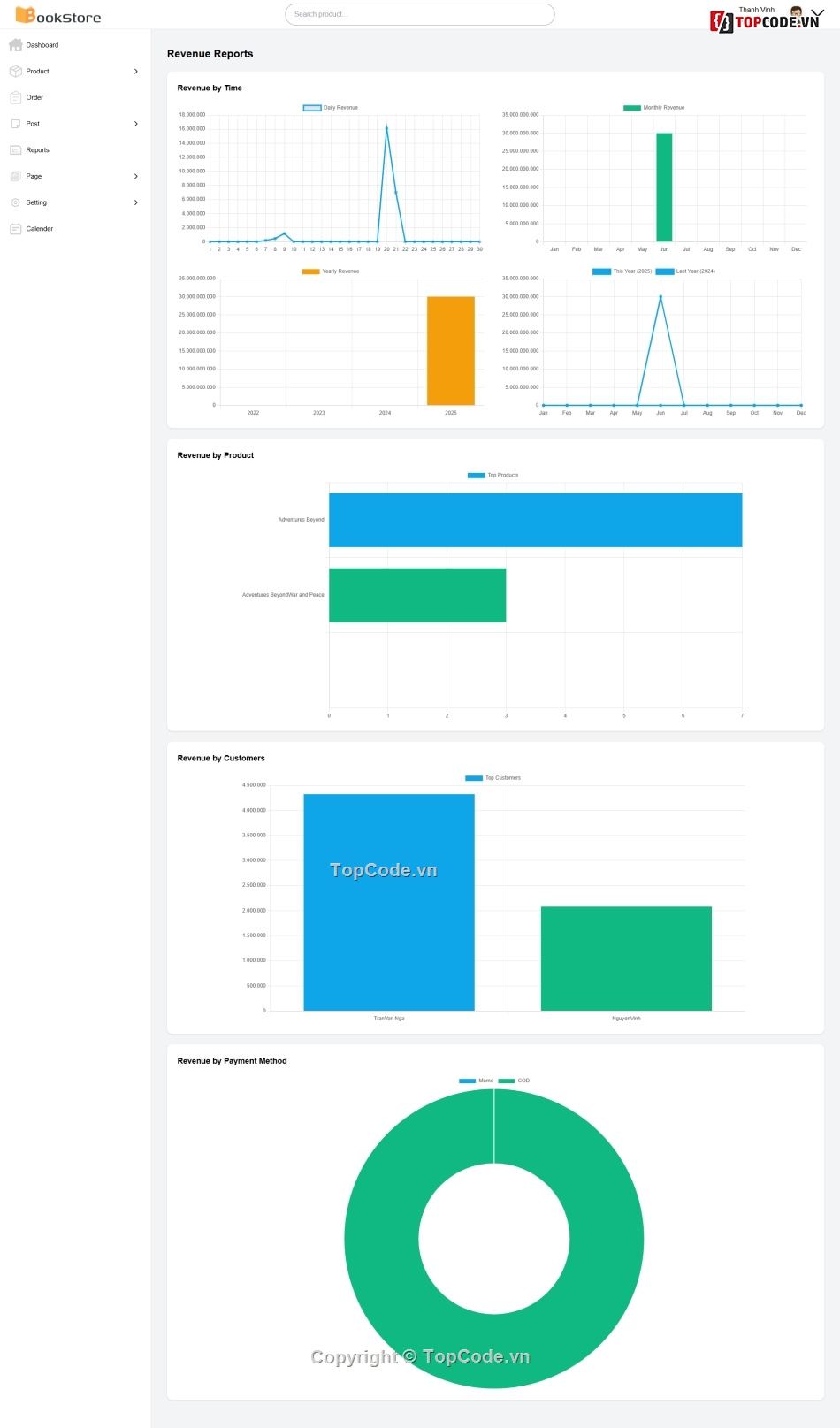 web bán sách,code website bán hàng,web thương mại điện tử,quản lý sản phẩm,website bán hàng online
