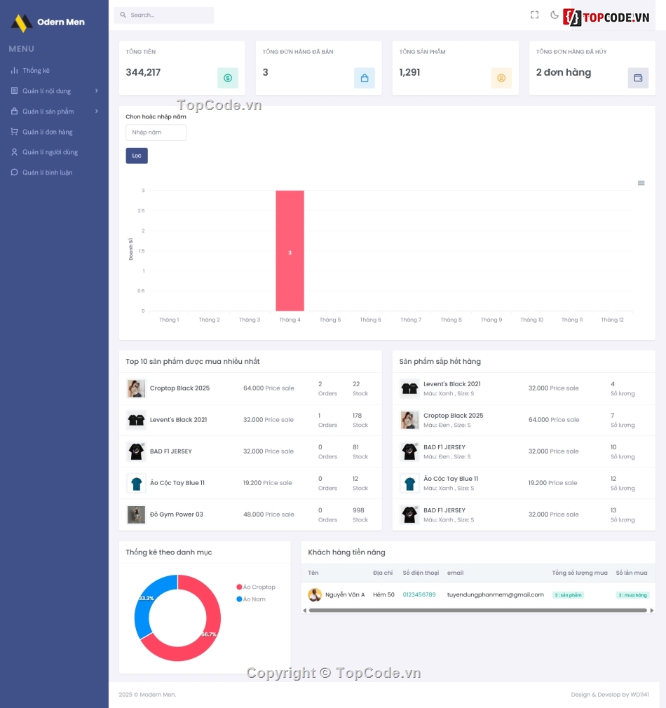 web bán quần áo,code bán áo quần,laravel,reactjs,shop quần áo,share code quần áo