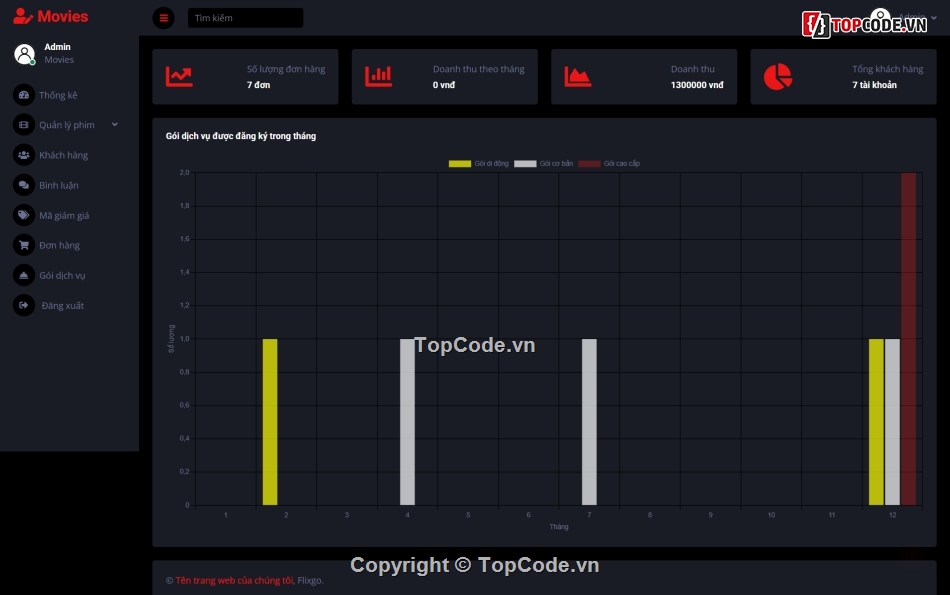 code web phim,xem phim online,code website phim,movie web,website phim,web movie