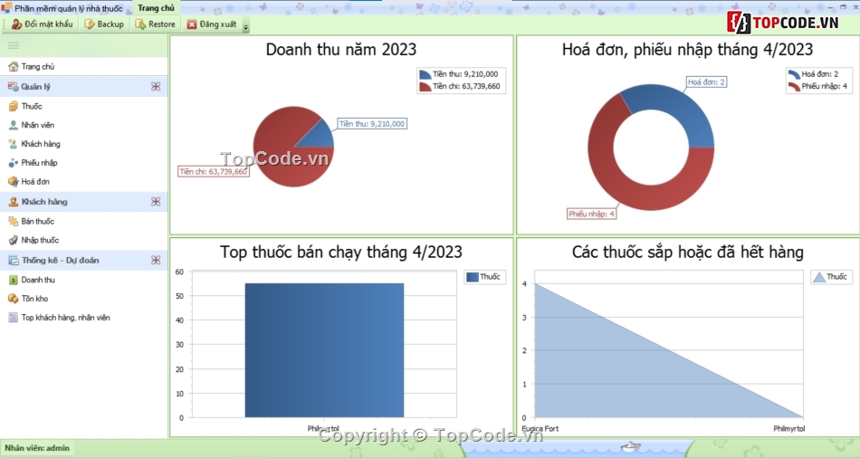 winform nhà thuốc winform c#,nhà thuốc winform c# sql server,quản lý nhà thuốc C#,C# nhà thuốc devexpress,mô hình 3 lớp,nhà thuốc winform c#