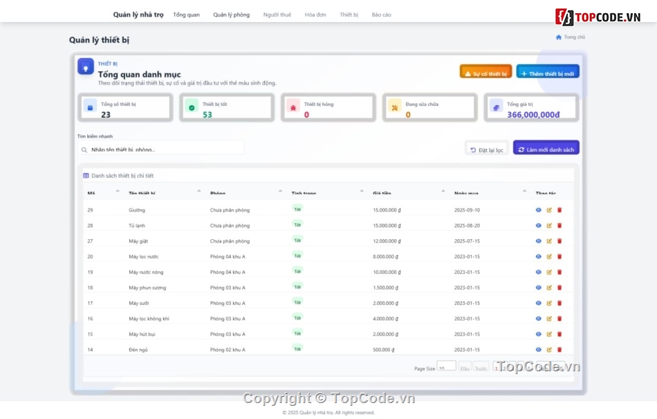 Website quản lý,PHP MVC,source code Web