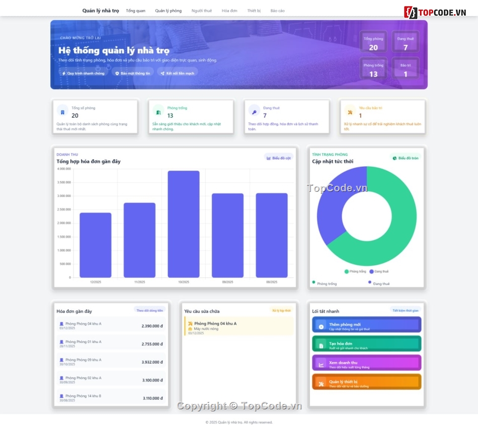 Website quản lý,PHP MVC,source code Web