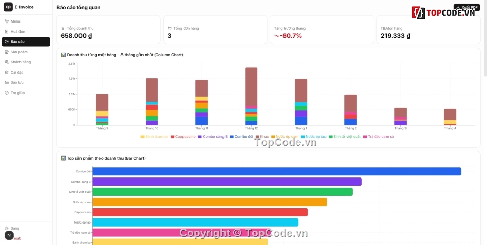 hệ thống,báo cáo,quản lý sản phẩm,Full code Quản lý,Hoá đơn VietQR