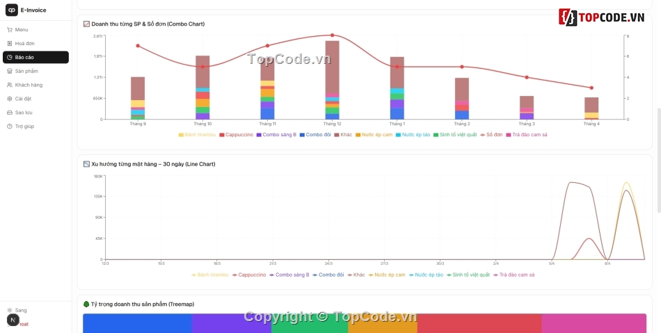 hệ thống,báo cáo,quản lý sản phẩm,Full code Quản lý,Hoá đơn VietQR
