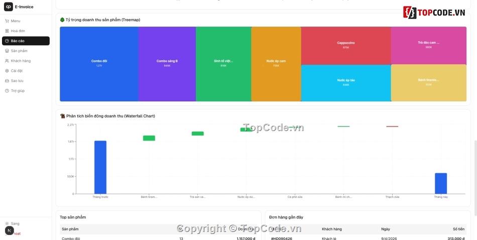 hệ thống,báo cáo,quản lý sản phẩm,Full code Quản lý,Hoá đơn VietQR