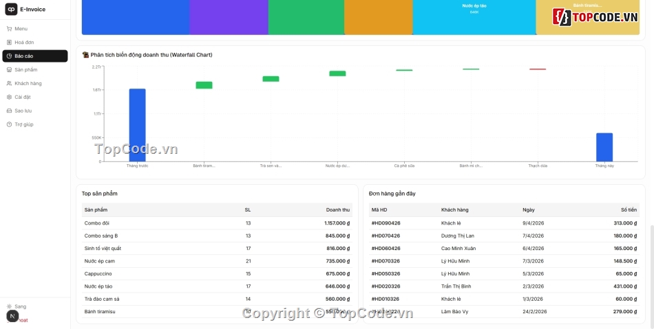 hệ thống,báo cáo,quản lý sản phẩm,Full code Quản lý,Hoá đơn VietQR