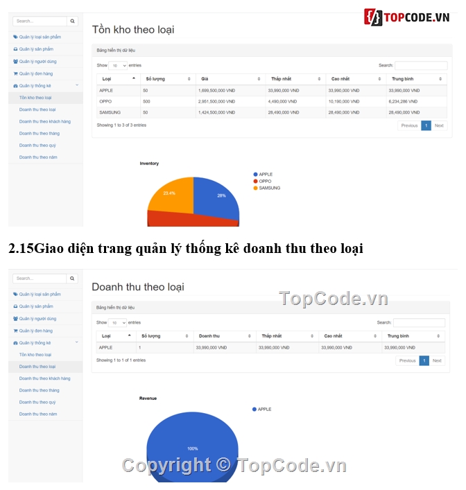 code Java,Spring Boot,SQL Server,website bán điện toại,source code điện thoại,sharecode bán điện thoại