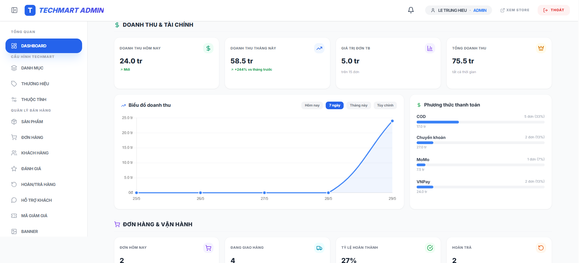 code bán điện thoại,Website bán điện thoại,Web bán điện tử,code thương mại điện tử