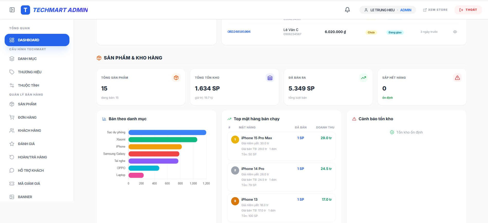 code bán điện thoại,Website bán điện thoại,Web bán điện tử,code thương mại điện tử