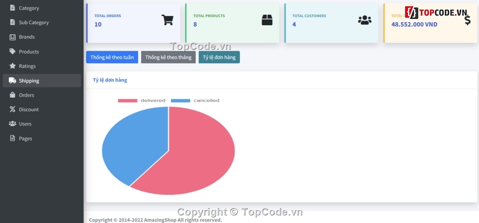 Đồ Án Web,Web TMDT,đồ án laravel