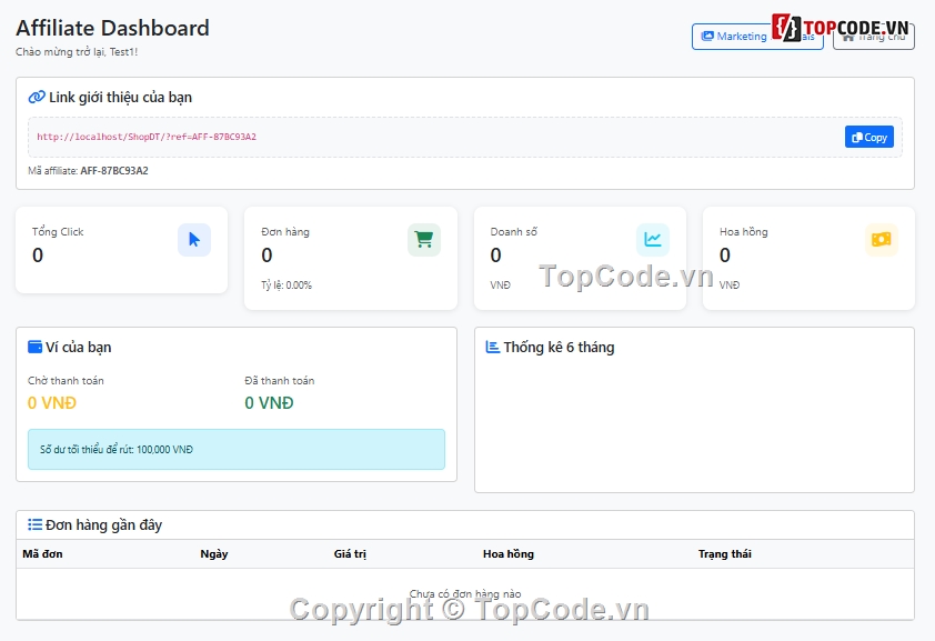 Affiliate,web TMĐT,website TMĐT