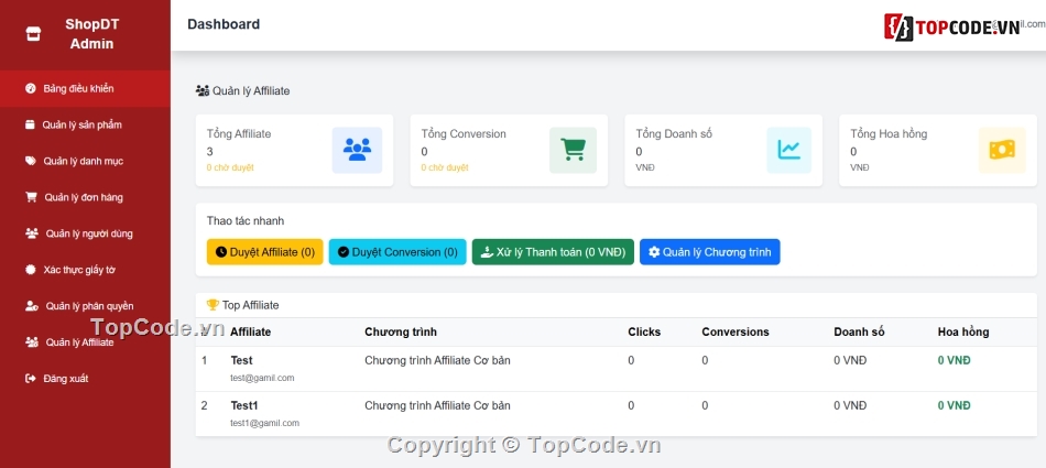 Affiliate,web TMĐT,website TMĐT