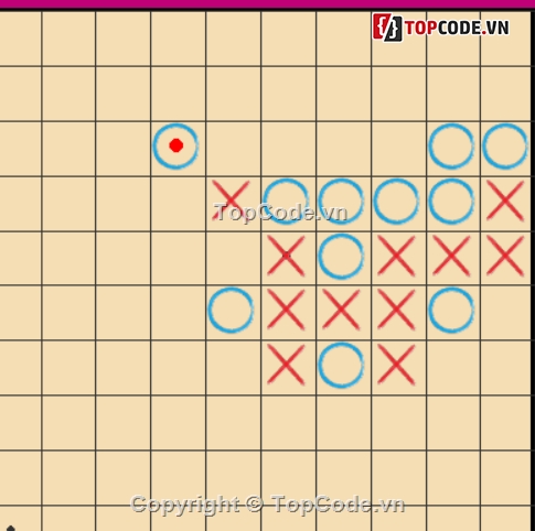 Game cờ,Ứng dụng thuật toán,Game cờ Caro AI,thuật toán kmean