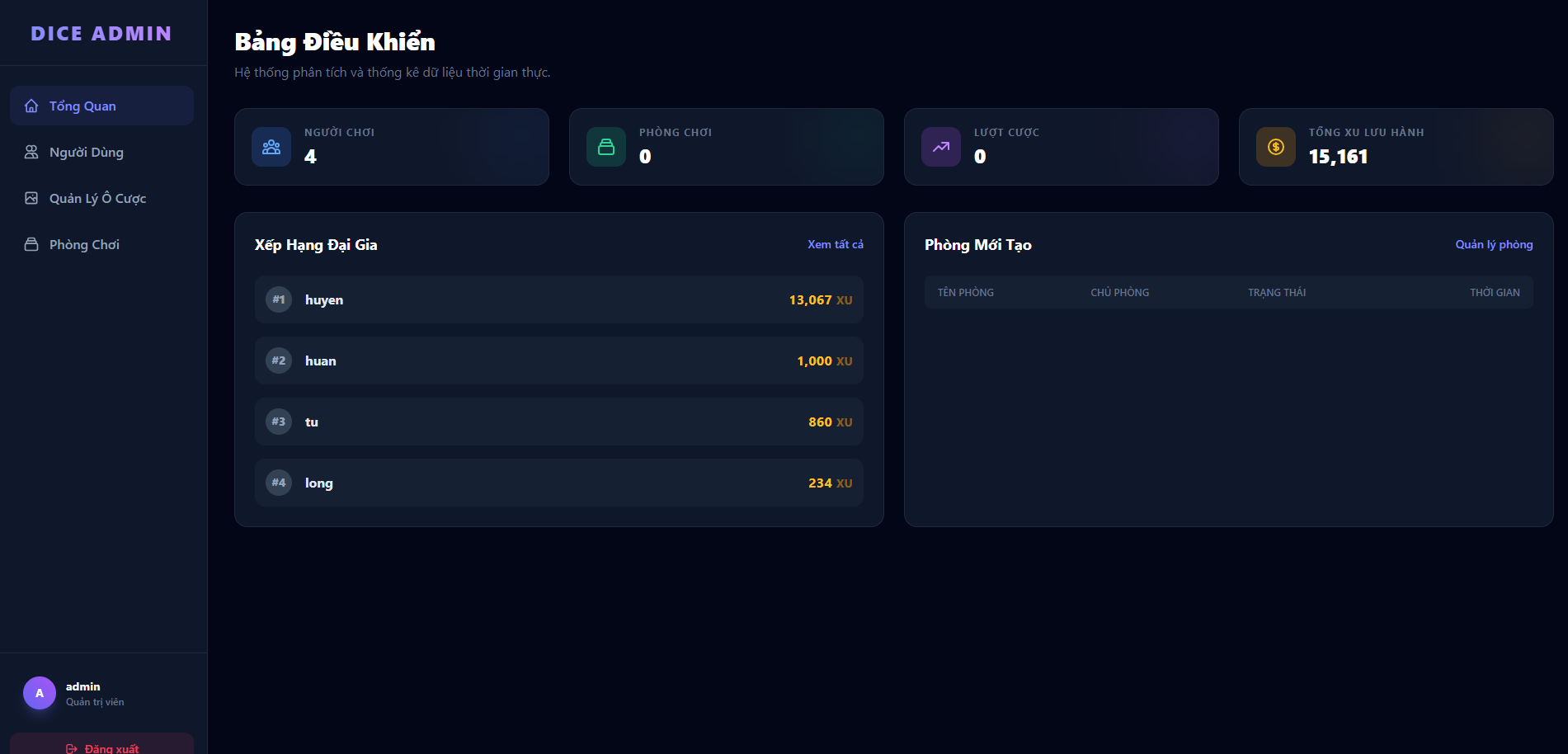 php,mysql,multiplayer