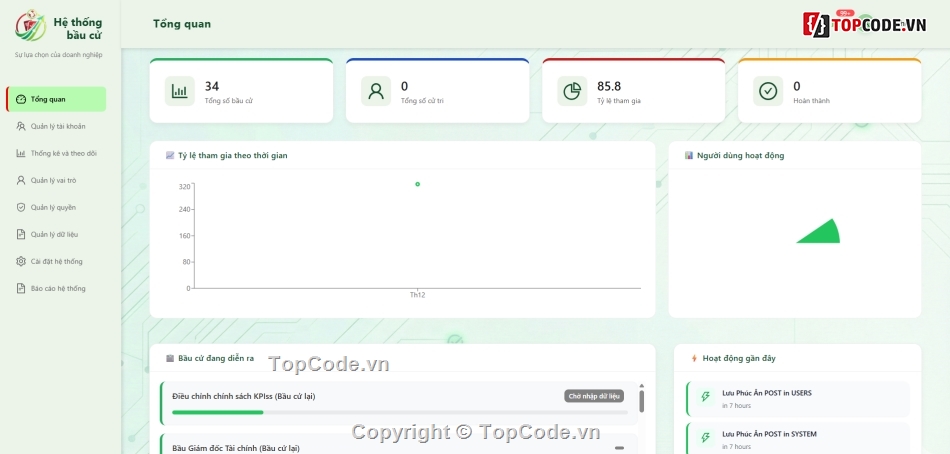 React,source code      database,Hệ thống quản lý,hệ thống bầu cử