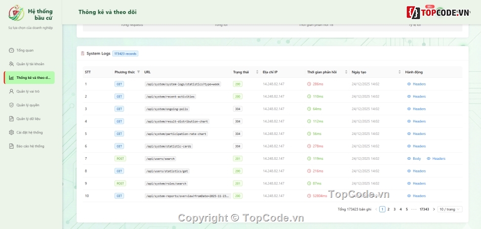 React,source code      database,Hệ thống quản lý,hệ thống bầu cử