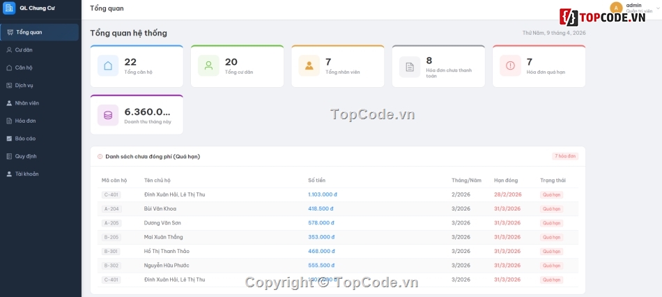 SQL,vuejs,Node.js,Express,Hệ Thống Quản Lý